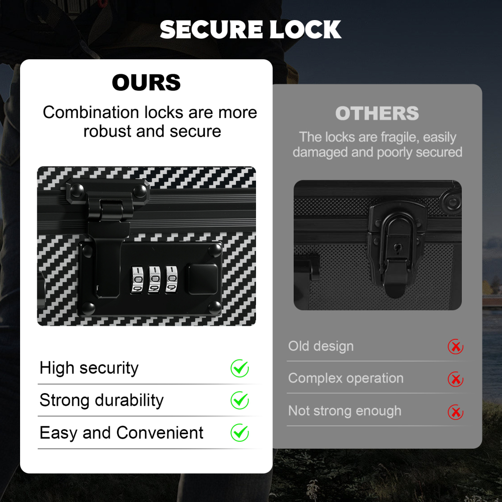 Toploader Storage Box for 3" X 4" 35pt Rigid Cards, Trading Card Storage Box with Combination Lock, Sports Card Case with Removable Dividers for Baseball Cards (Holds 600+ Toploaders, Carbon Fibre)