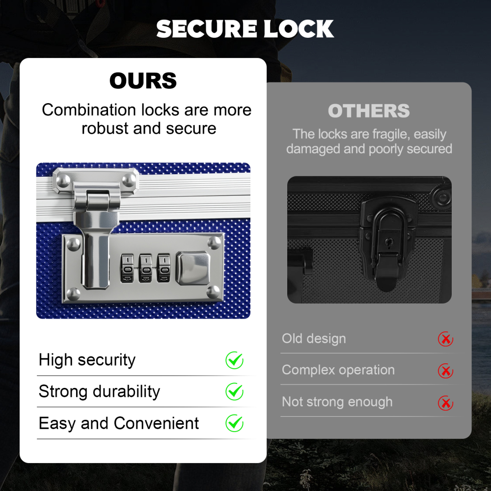 Trading Card Storage Box for 3" X 4" 35pt One Touch, Toploader Storage Box with Combination Lock, Sports Card Case with Removable Dividers for Baseball Cards (Holds 600+ Toploaders, Navy Blue)