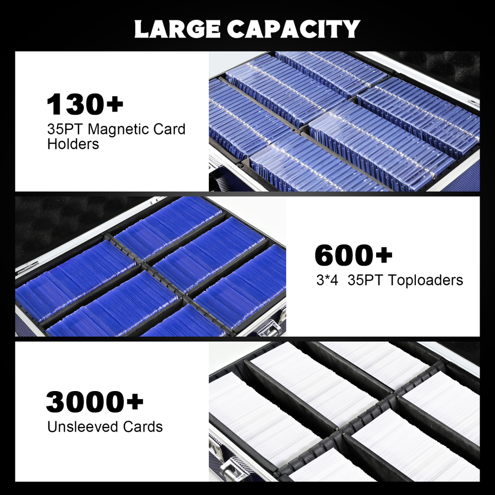 Trading Card Storage Box for 3" X 4" 35pt One Touch, Toploader Storage Box with Combination Lock, Sports Card Case with Removable Dividers for Baseball Cards (Holds 600+ Toploaders, Navy Blue)