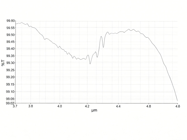 CaF₂ AR+AR Coating(3.7-4.8μm)