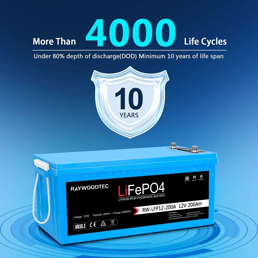 12V 100Ah LiFePo4 Deep Cycle Lithium Battery Bluetooth / Self-Heating / IP65