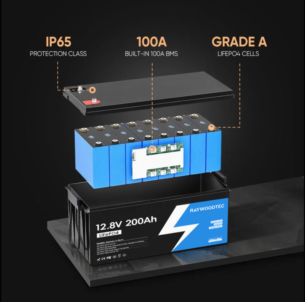 12V 100Ah LiFePo4 Deep Cycle Lithium Battery Bluetooth / Self-Heating / IP65