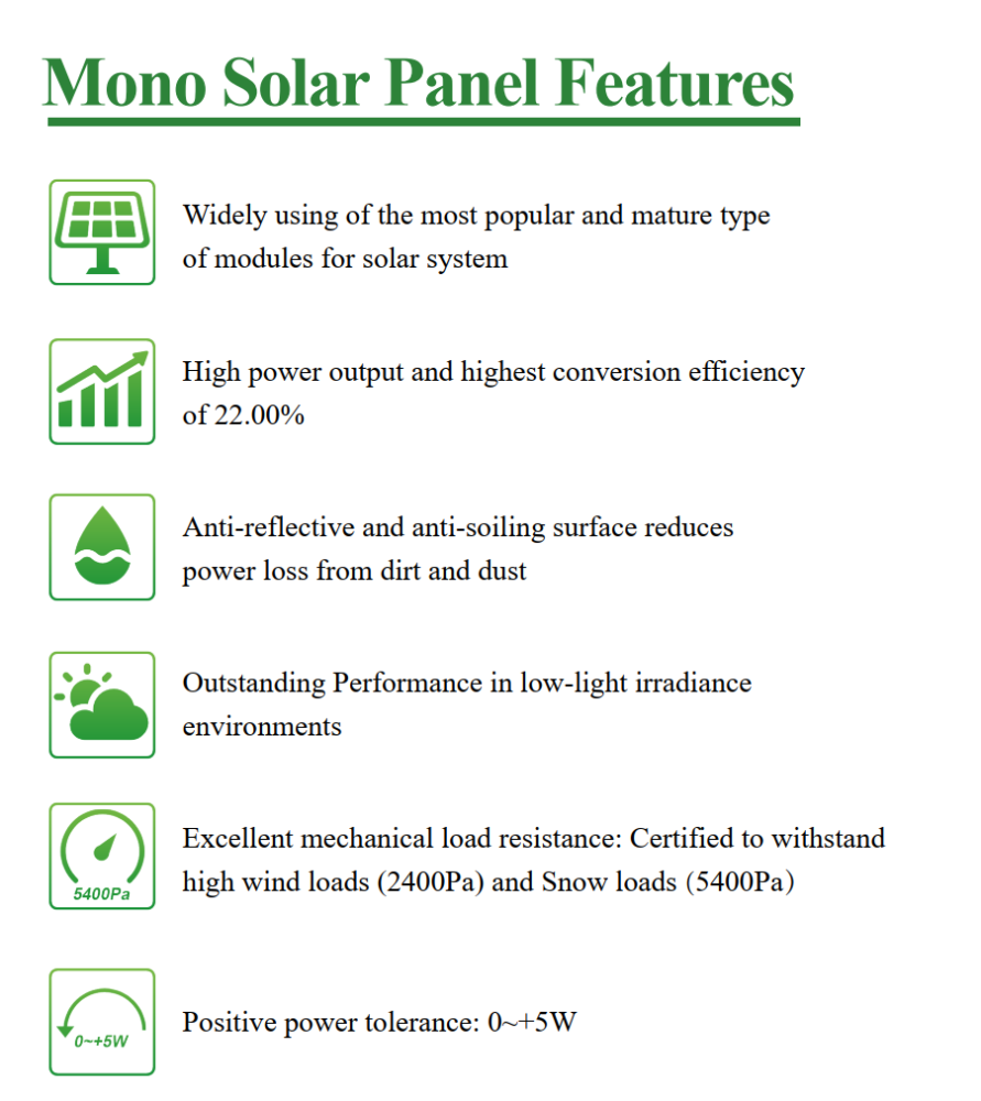 Mono Solar Panel N Type Full Black Bifacial Module 108 Cells 410W-430W