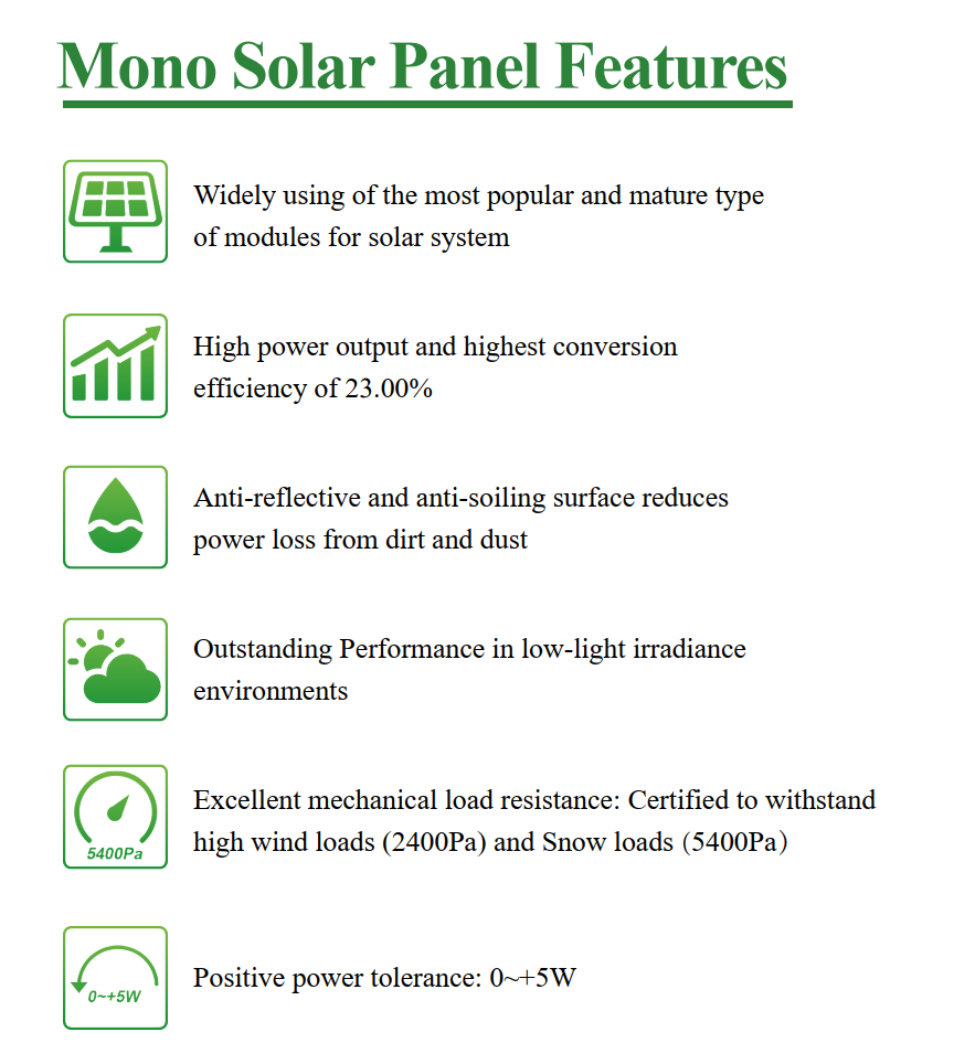 Mono Solar Panel N Type Full Black Bifacial Module 108 Cells 410W-450W