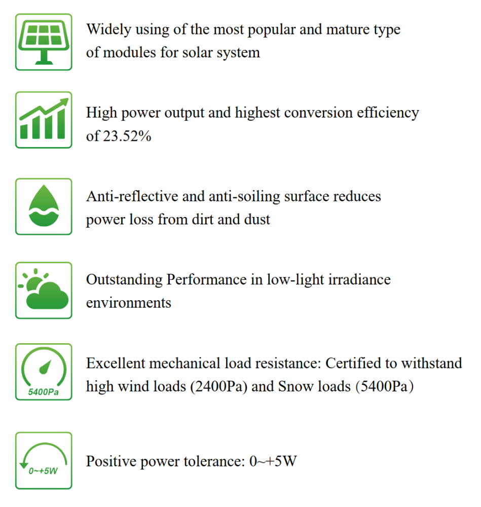Mono Solar Panel N Type Bifacial Module 96 Cells 450W-470W