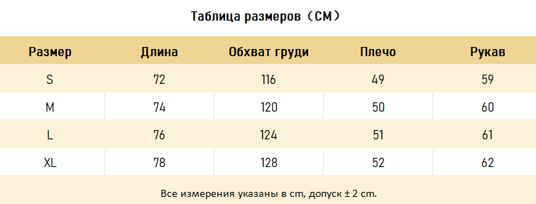 КУРТКИ  Louis Vuitton