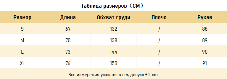 КУРТКИ Maison Margiela