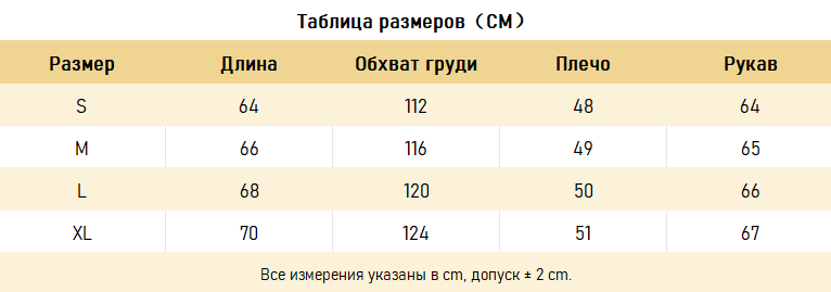 КУРТКИ ERD
