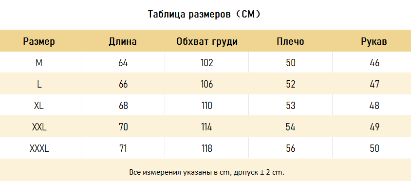 КУРТКИ Louis Vuitton