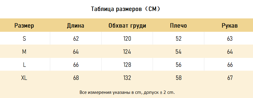 КУРТКИ Louis Vuitton