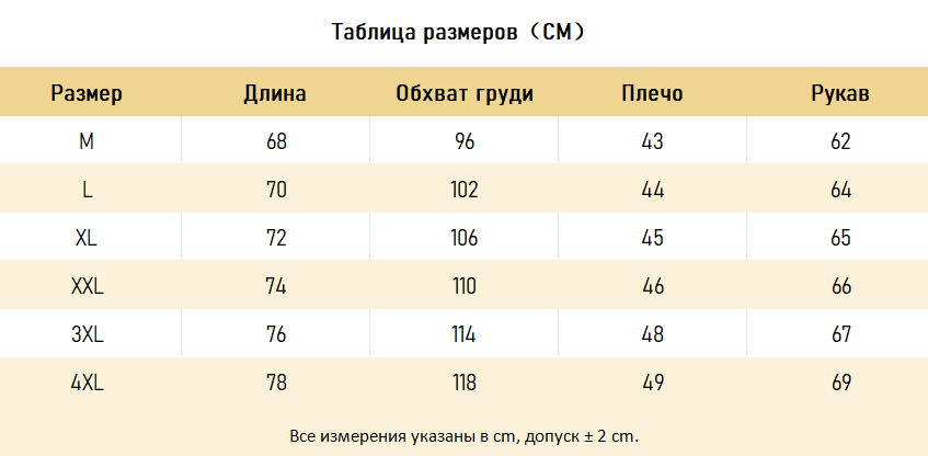 КУРТКИ Prada
