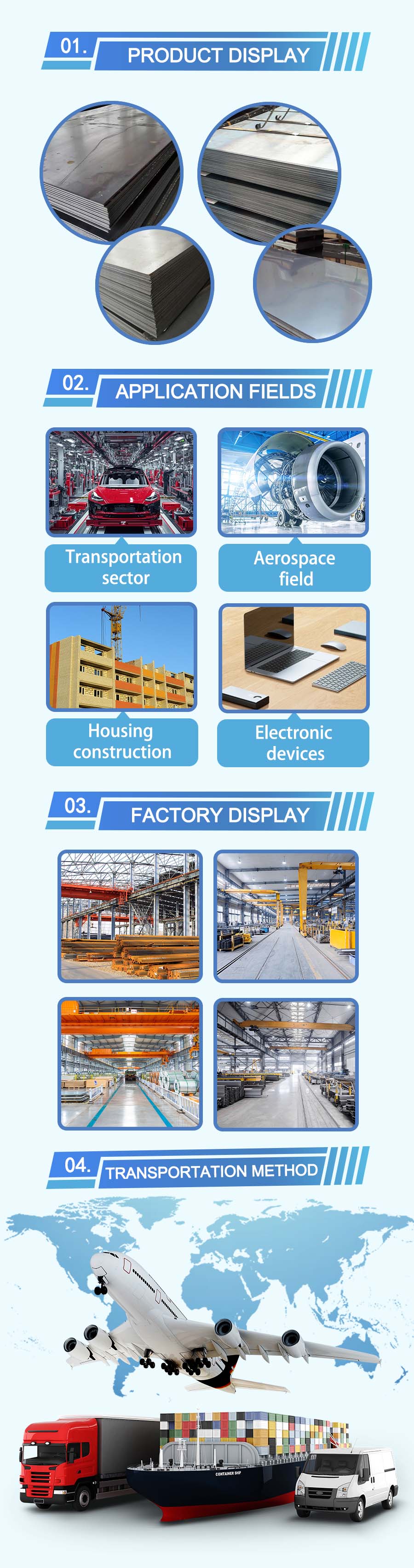 Steel Sheet/plate