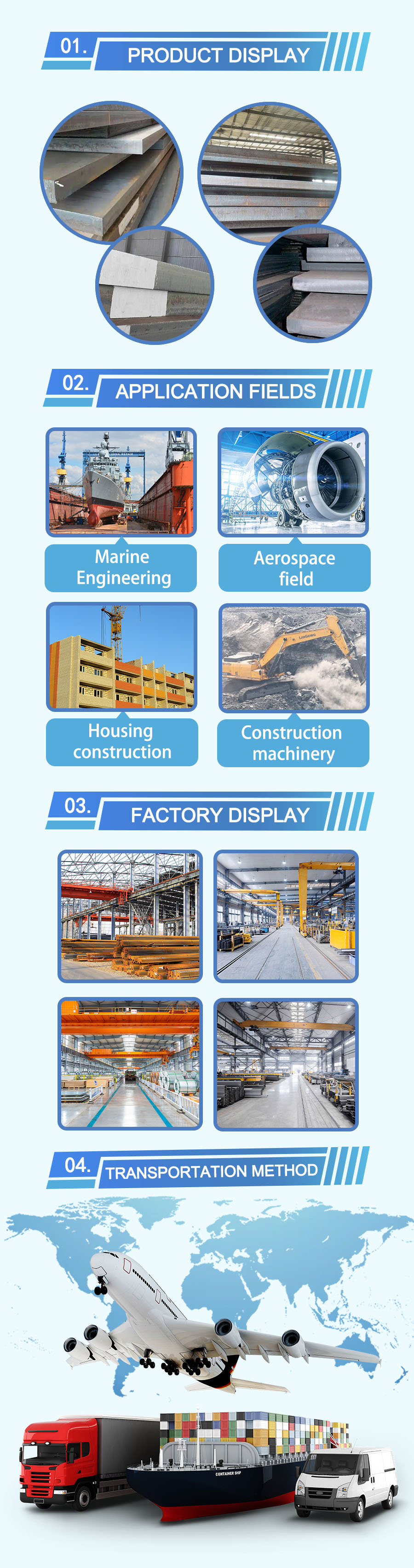 Steel Heavy Plate
