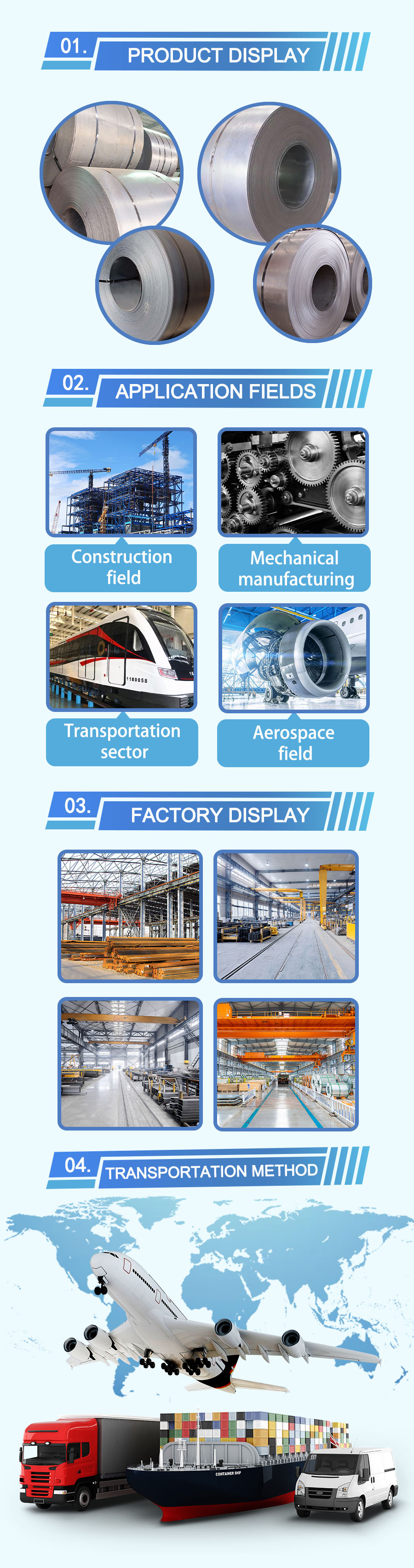 Hot-rolled steel coil