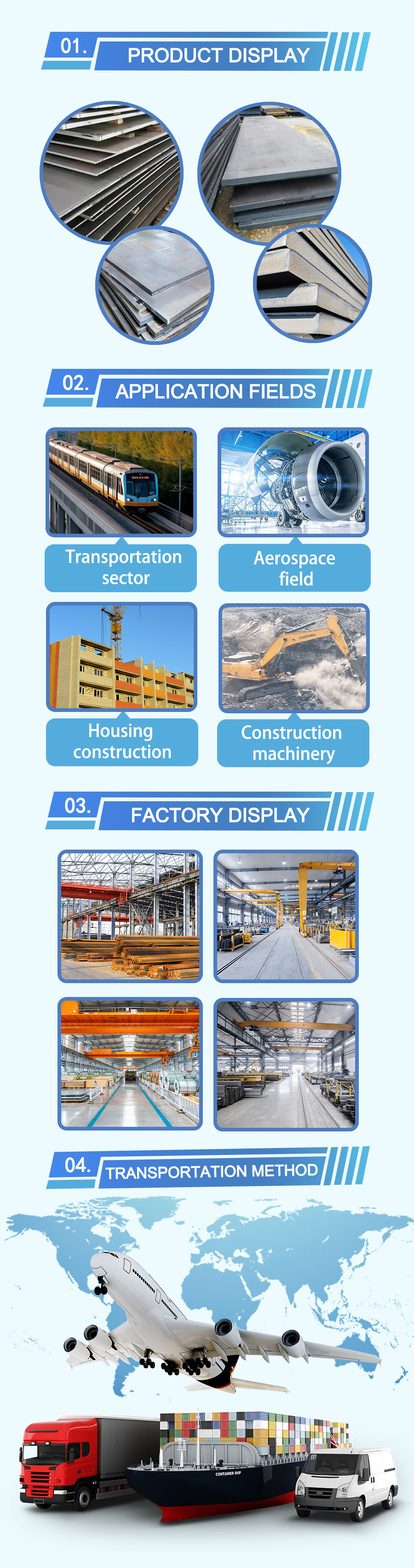 Steel  Medium and  Heavy Plate