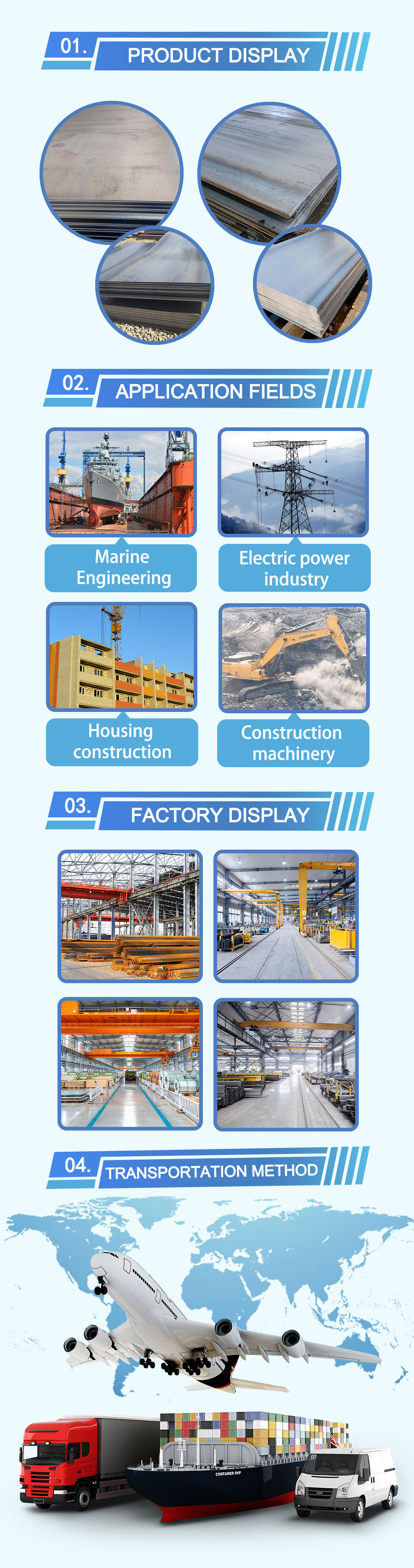 Hot Rolled Steel Plate