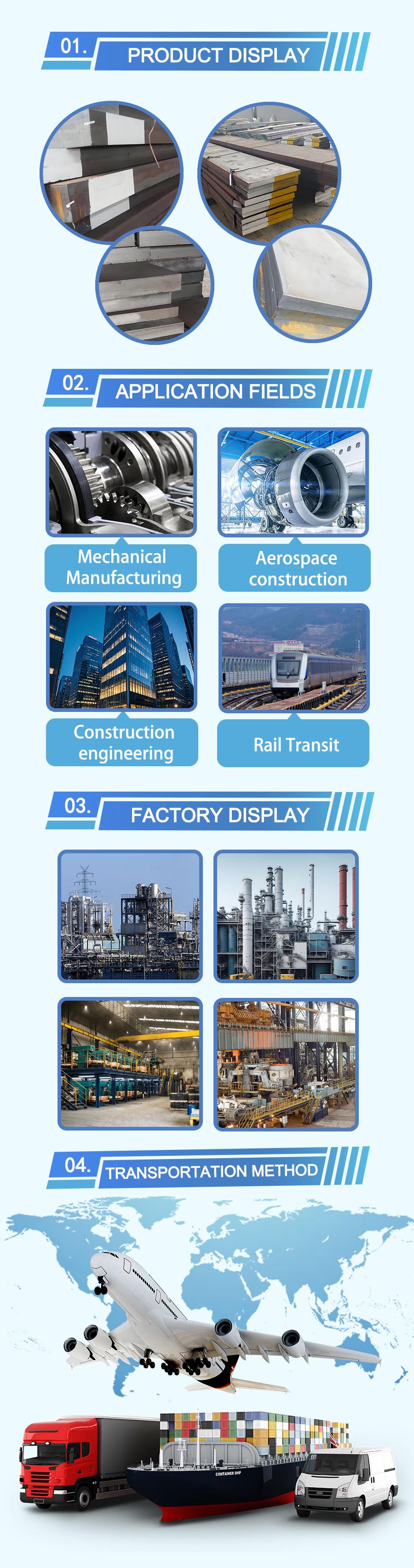 Steel Heavy Plate