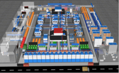 Automated Denim Washing Solution