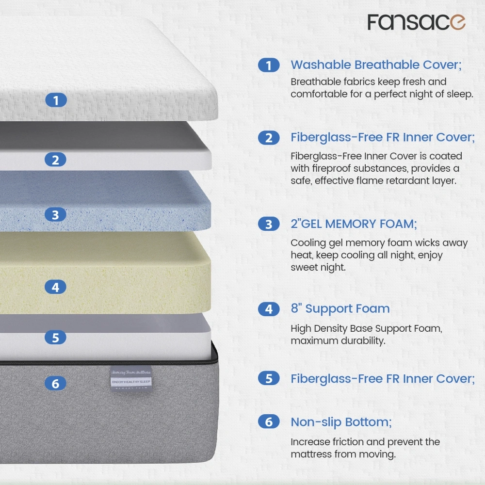 【FirmCare Series】10 inch Gel Memory Foam Mattress for Pressure Relief & Back Pain Washable Breathable Cover With Non-Slip Bottom No-Fiberglass