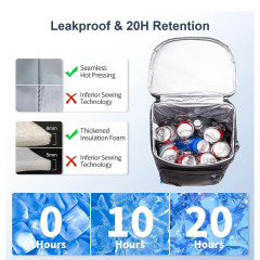 Large Capacity Insulated Leakproof Portable Cooler Backpack