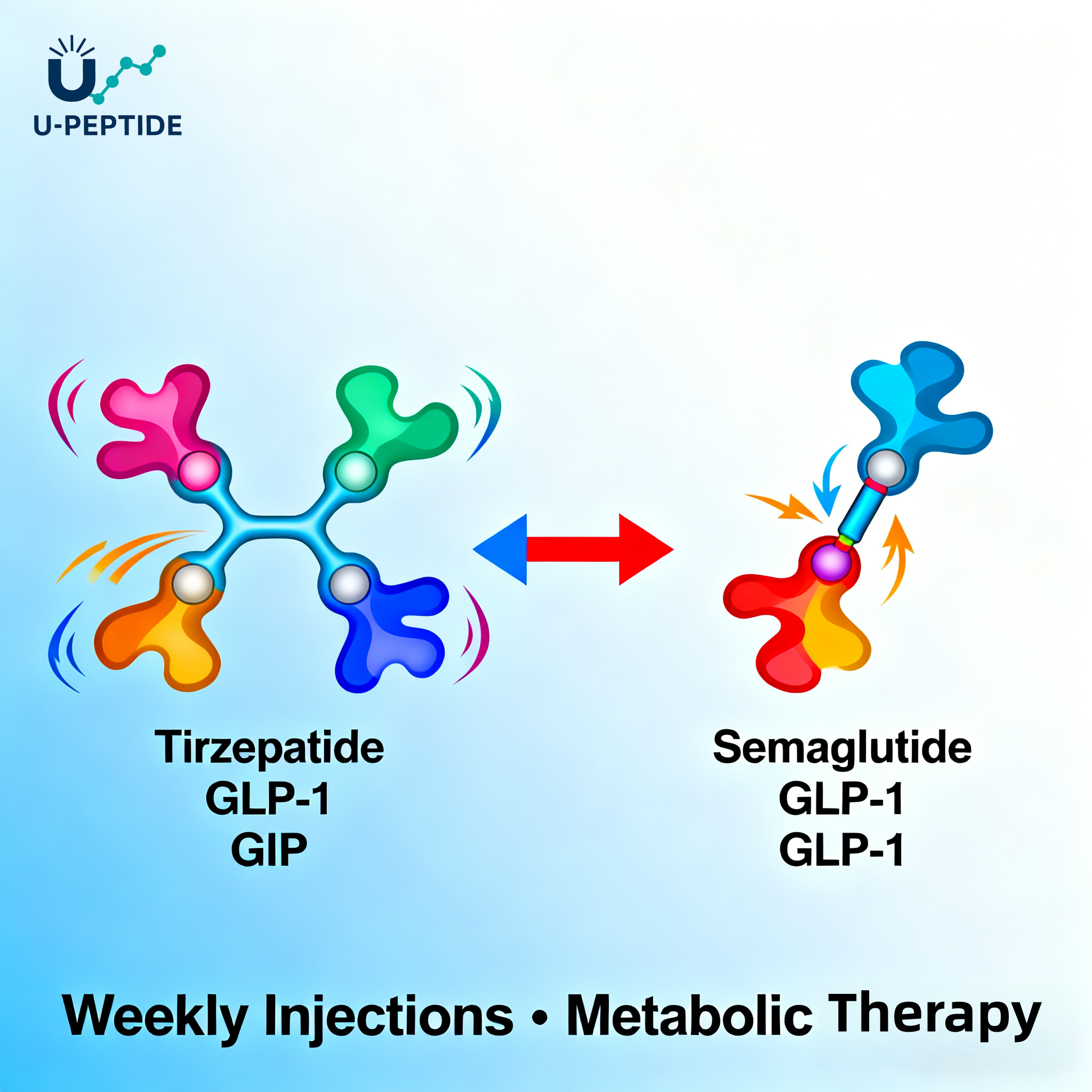 tirzepatide mood Did you know the benefits of tirzepatide go far beyond weight management?  When used in microdoses, clients often notice: •Clearer focus •A calmer  relationship with food •Restful sleep •Better digestion, less inflammation,