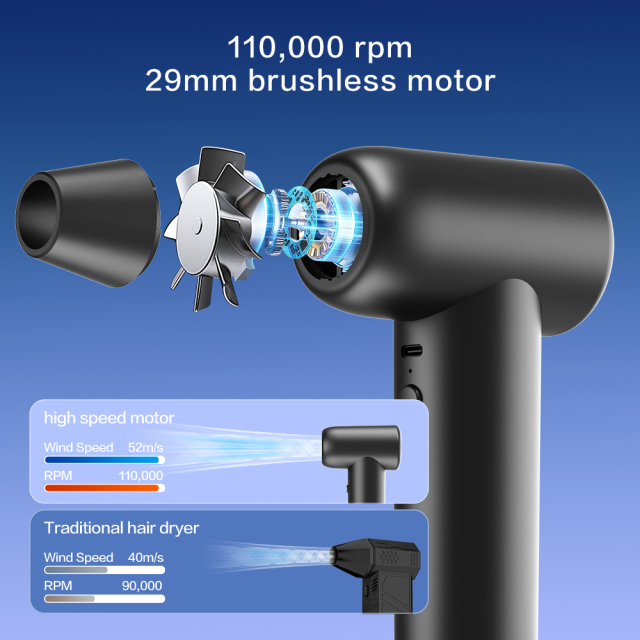 Ventilateur à jet Madefan 110 000 tr/min : souffleur et aspirateur de débris haute vitesse