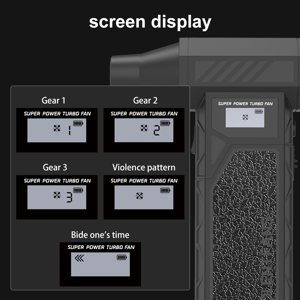 Madefan 138,000 RPM Jet Fan: High-Speed Dust Blower & Vacuum for Workshops