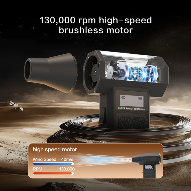 Madefan 120.000 U/min Jet-Lüfter P30: Hochgeschwindigkeitsgebläse und -sauger für Werkstätten