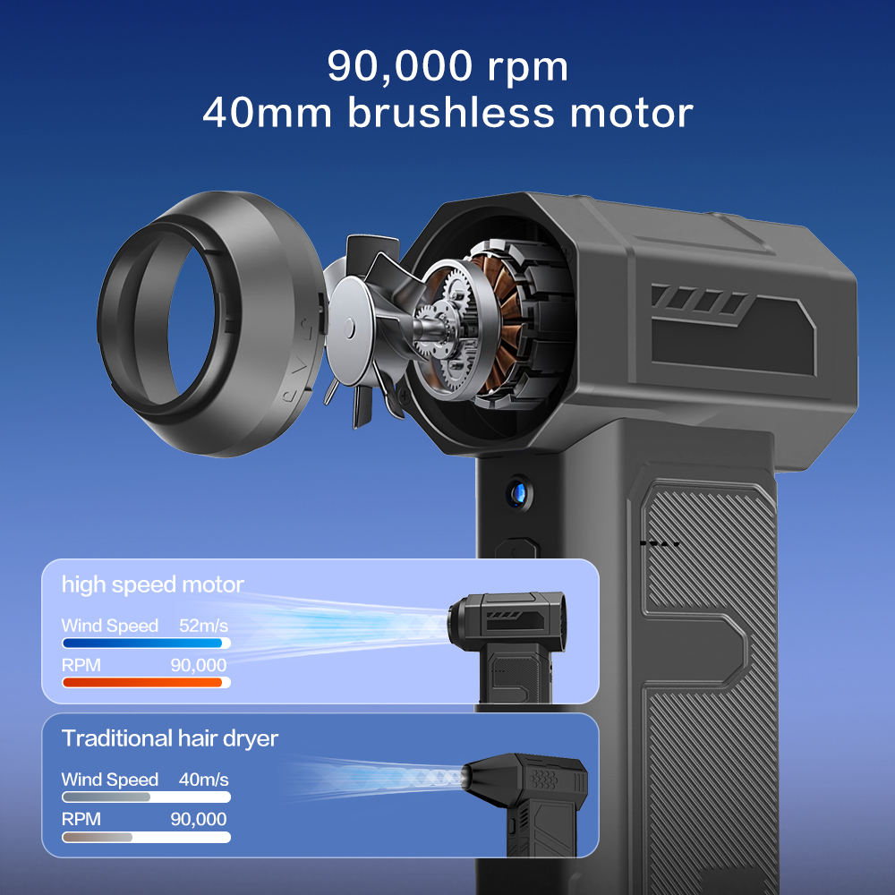 Madefan Jet-Ventilator mit 90.000 U/min: Hochgeschwindigkeits-Akku-Gebläse für die professionelle Reinigung