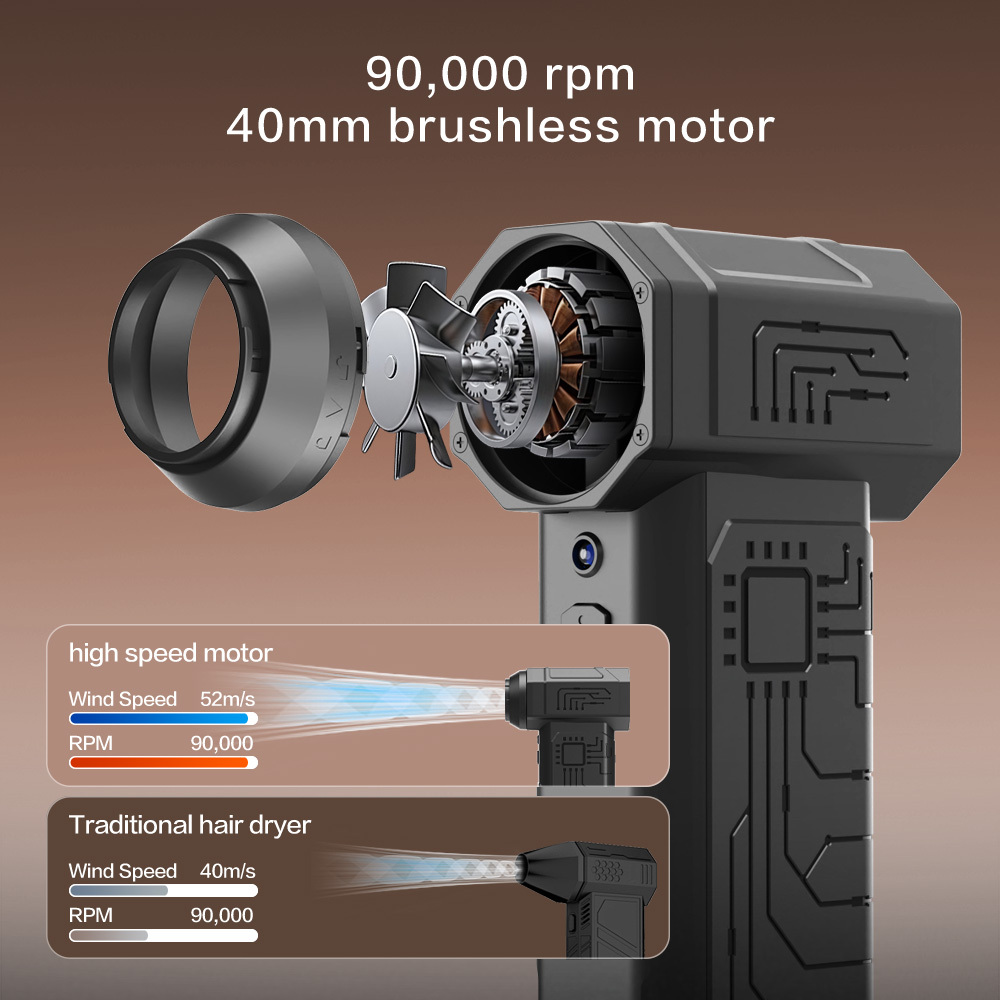 Madefan 80,000 RPM Jet Fan: High-Speed Blower & Portable Vacuum Cleaner