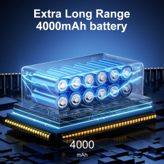 Madefan 105.000 U/min Jet-Ventilator: Hochgeschwindigkeits-Schmutzgebläse und Staubsauger