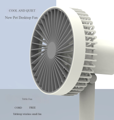 Madefan W3 Oscillating Portable Desk Fan with 3 Speeds & Brushless Motor