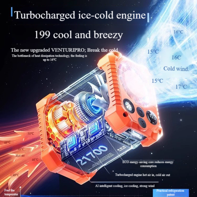 Madefan F010PRO Dual-Engine Industrial Waist Fan with 150 Speeds & 8000mAh