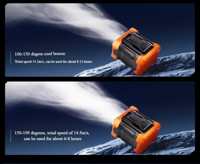 Madefan SM-F016 9000mAh Industrial Waist Fan with 199 Speed Settings