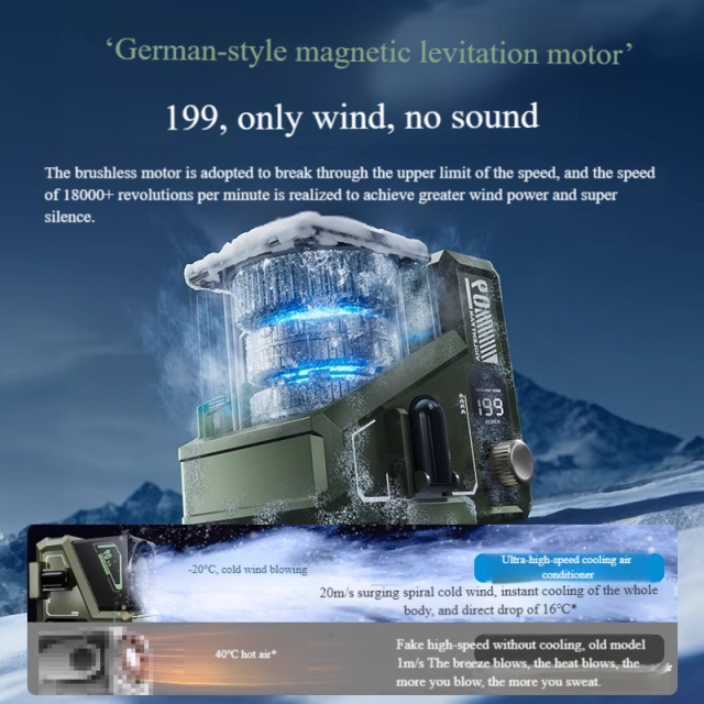 Madefan F009 Industrial Waist Fan with 199 Speeds & Replaceable Battery