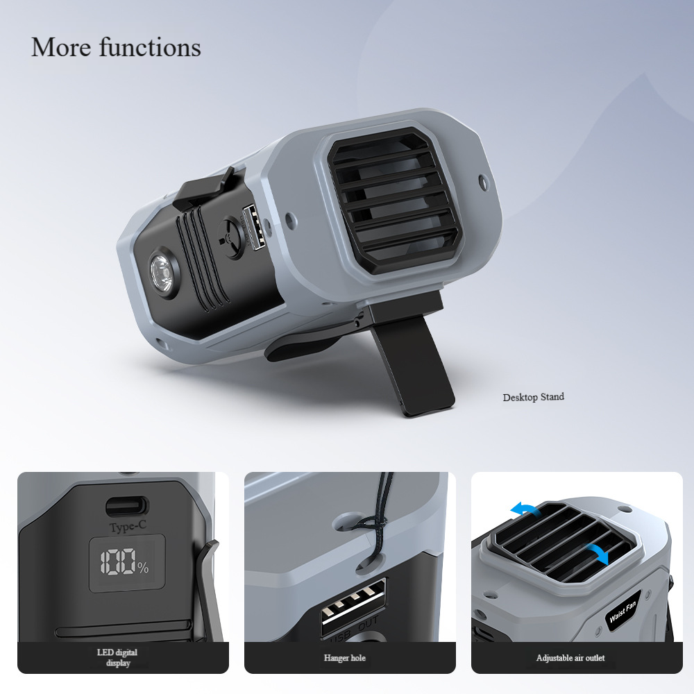 Madefan GF02 Industrial Waist Fan with 15000RPM Turbo & Power Bank