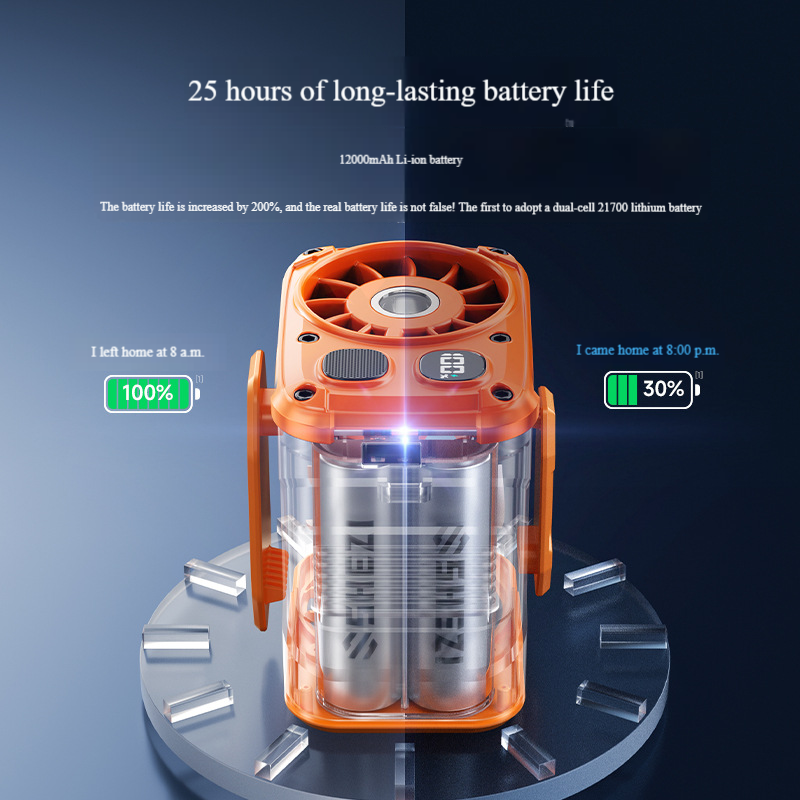 Madefan F005L Portable Waist Fan with 4000mAh Power Bank & Flashlight