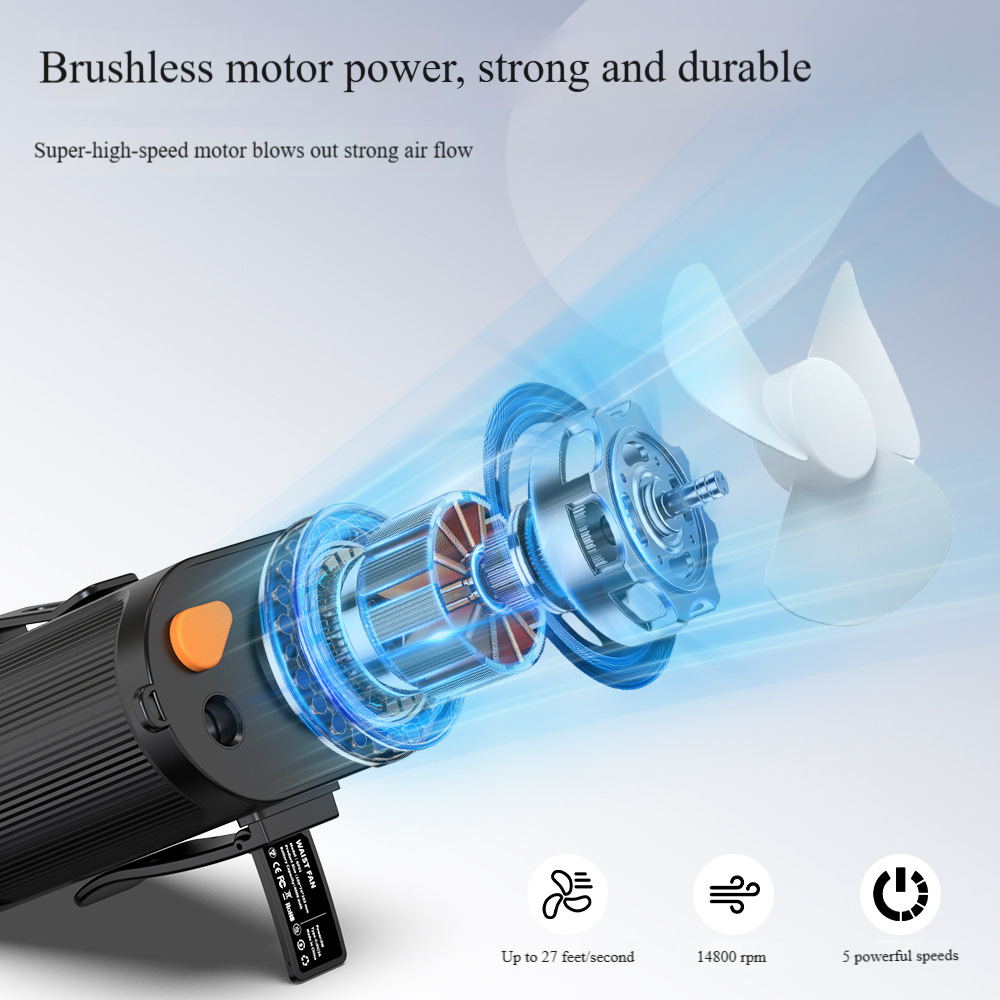 Madefan GF01 High-Velocity Industrial Waist Fan with 15000RPM Turbo Motor