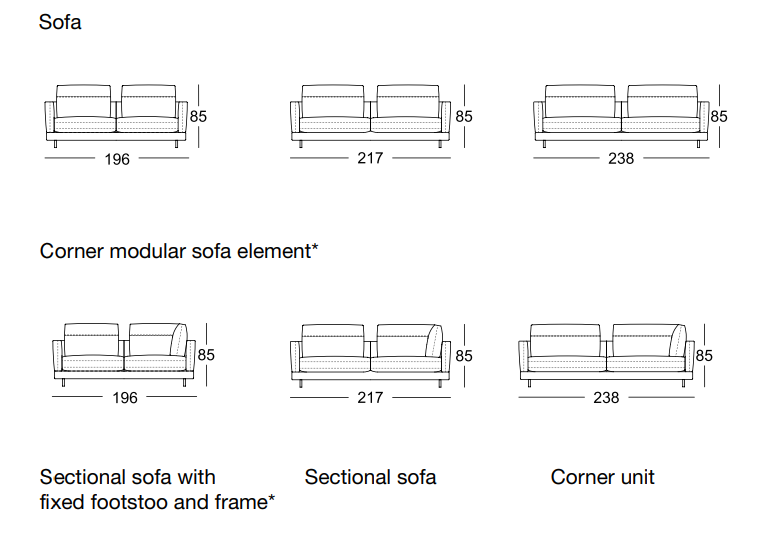 Rolf Benz SINA组合沙发