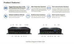 BOX-1100