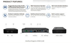 BOX-2100