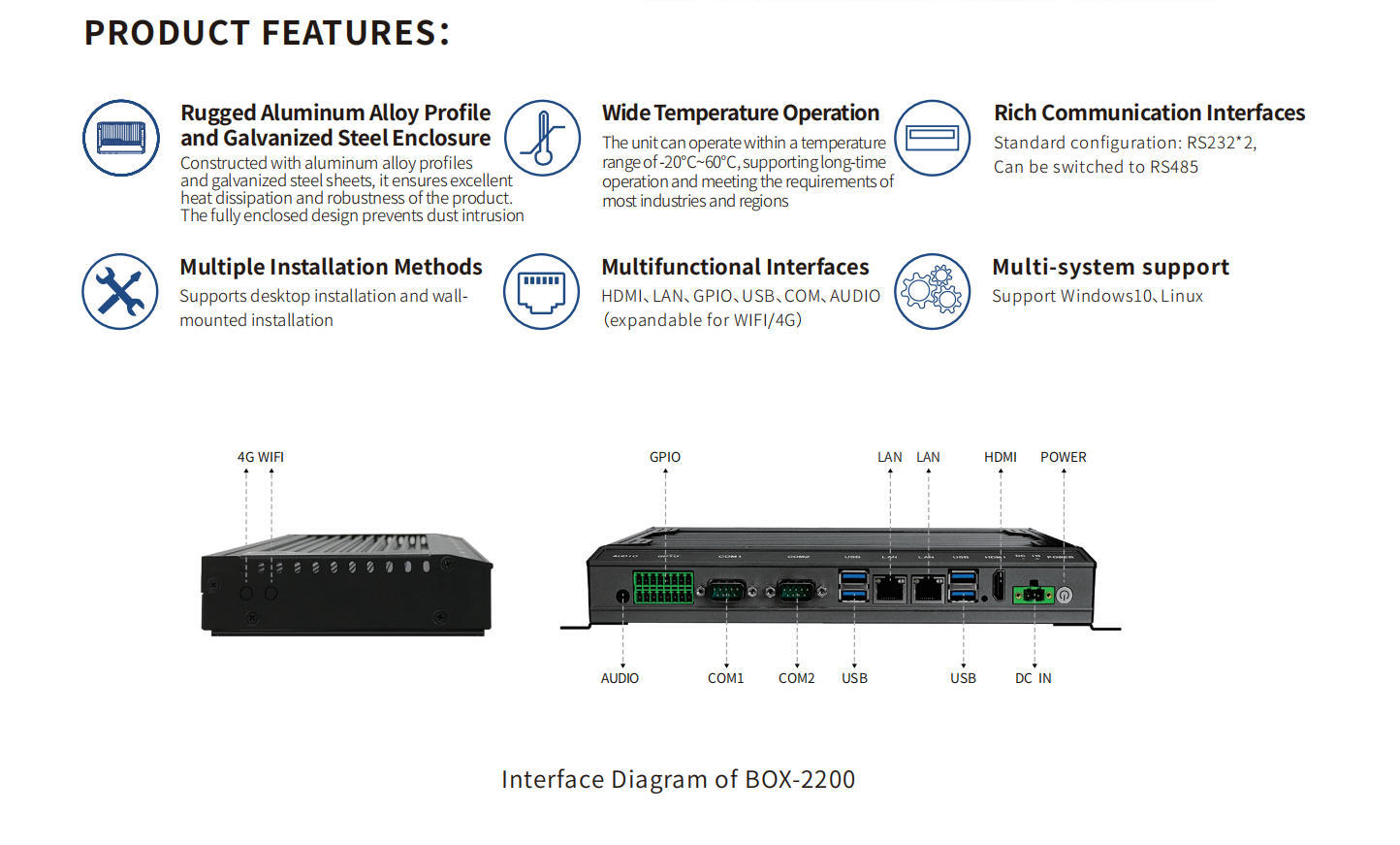 BOX-2200