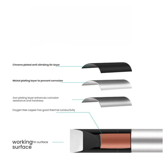 High quality DS/DCS/DCN Copper Soldering Iron Tips for Apollo Automatic Soldering Machine