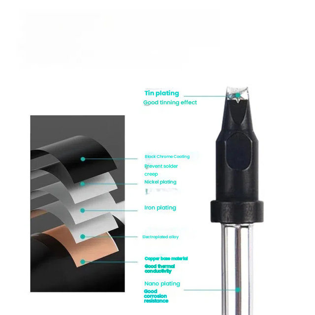 Long life soldering iron tips for 150W Automatic Soldering Robot