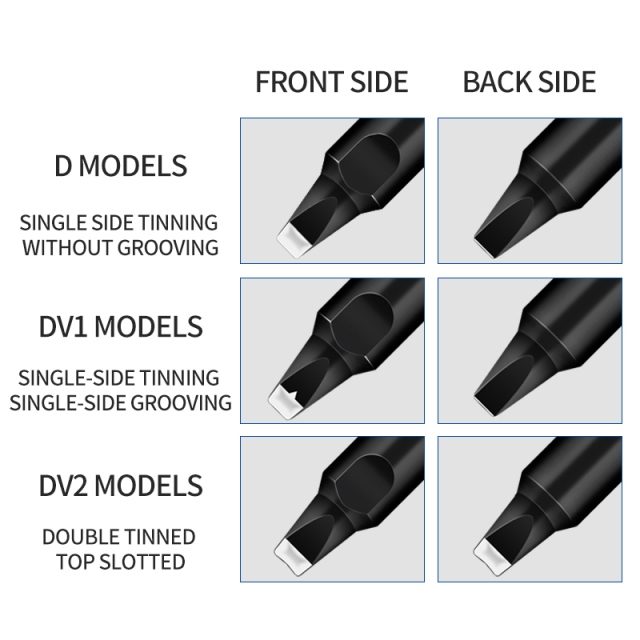 911G Series soldering tips for soldering robot