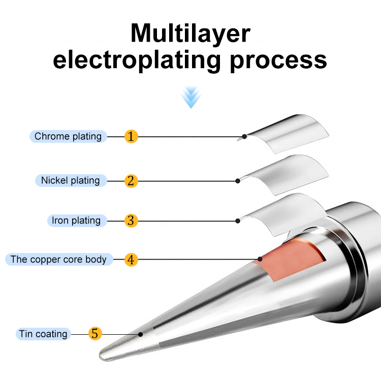 High Quality LT Series Soldering Iron Tips for WP80 soldering Tool