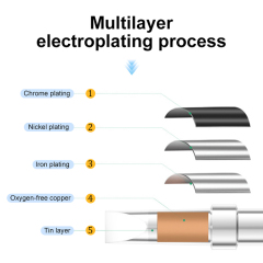 Adjustable temperature ET series soldering tips for Weller soldering station