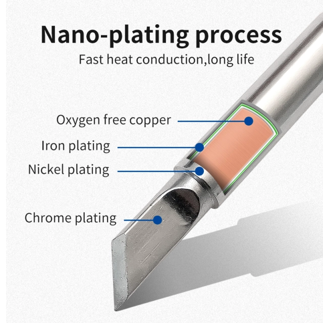 Detailed View of 900M Soldering Tip Geometries