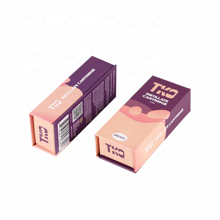Magnet Box