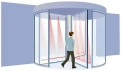 GS8500 Automatic Revolving Door